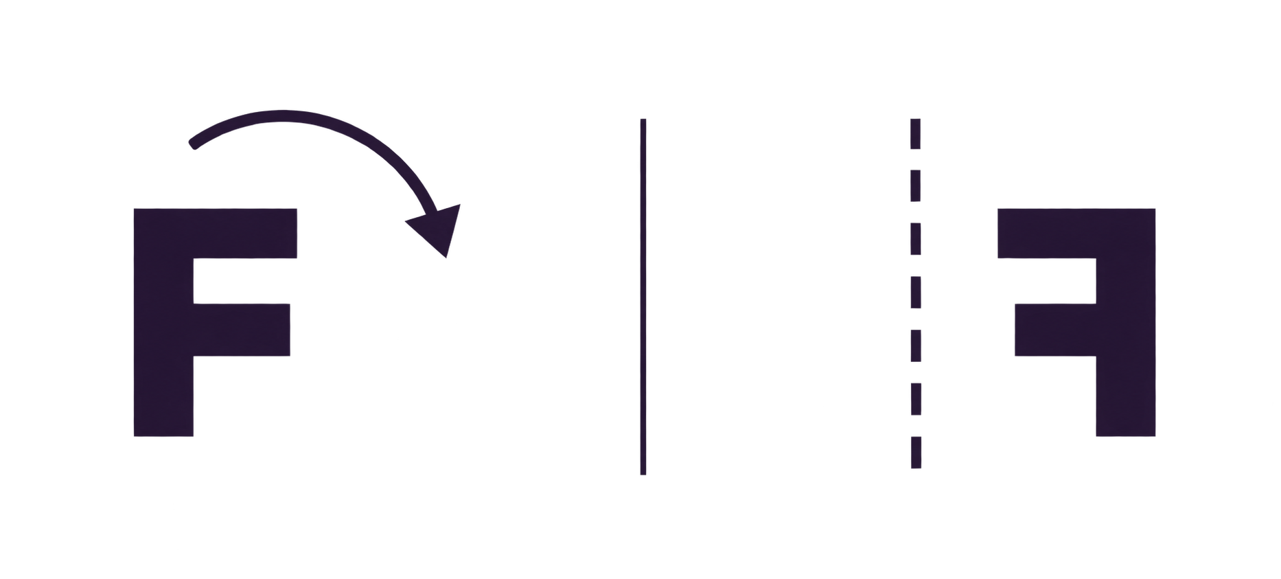 A block letter rotated beside its mirrored version, separated by a mirror axis